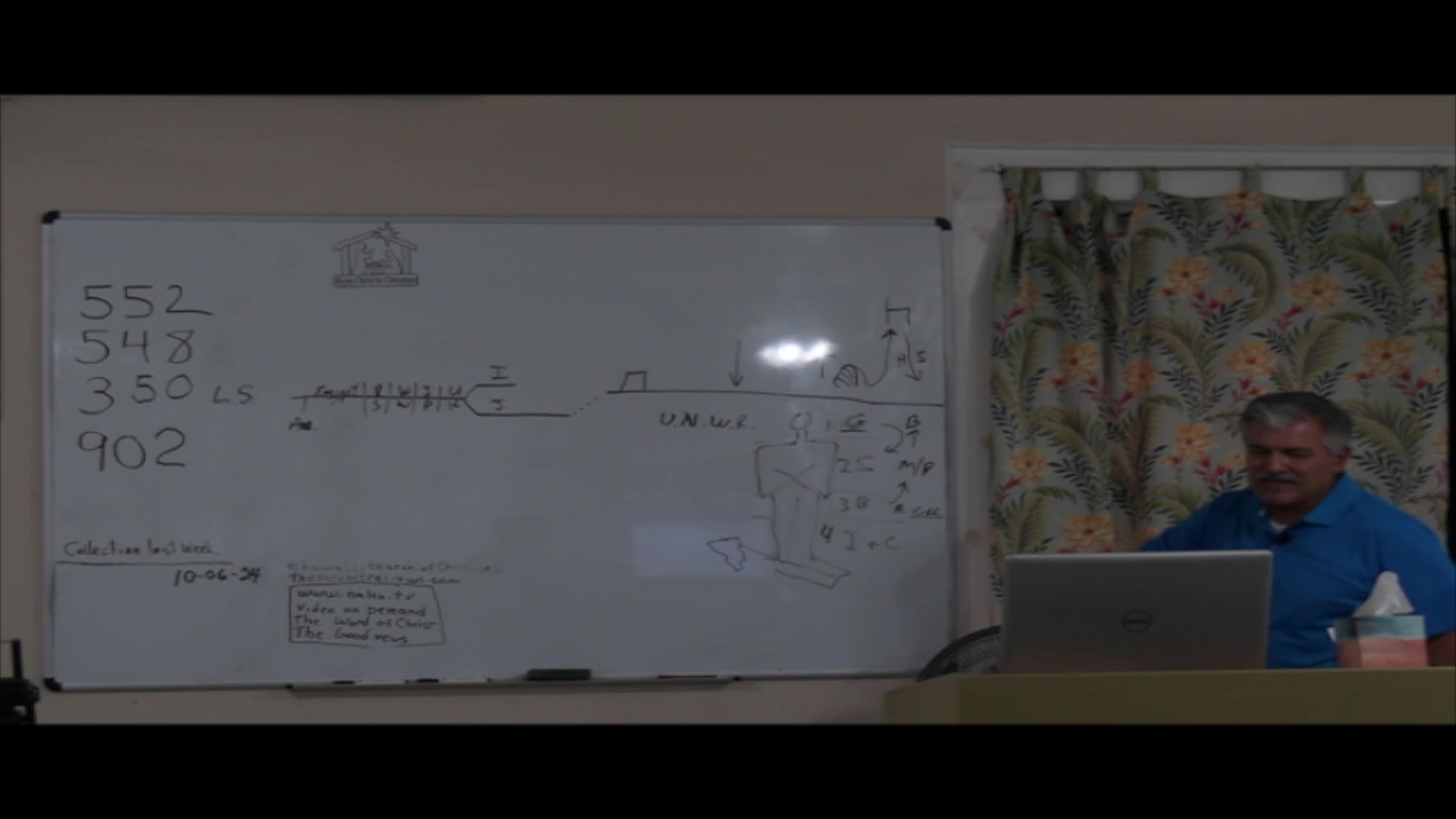 The Word of Christ: East Hawaii Church of Christ